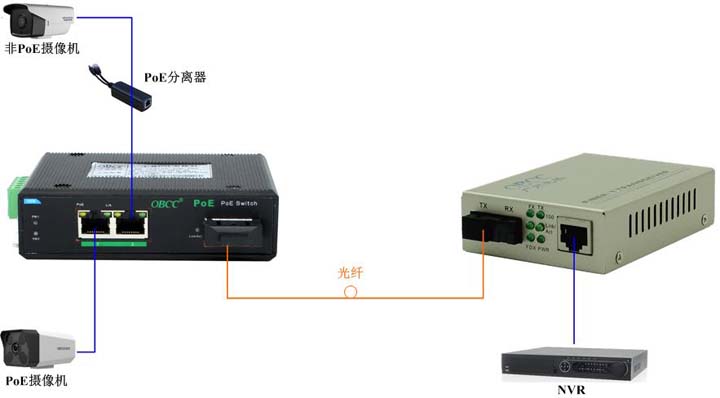 IES1213P應用圖 IES1213P應用圖