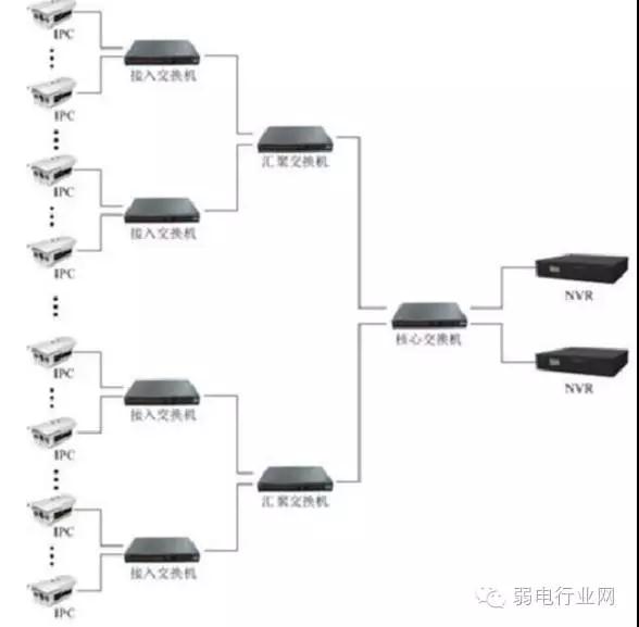 1 1