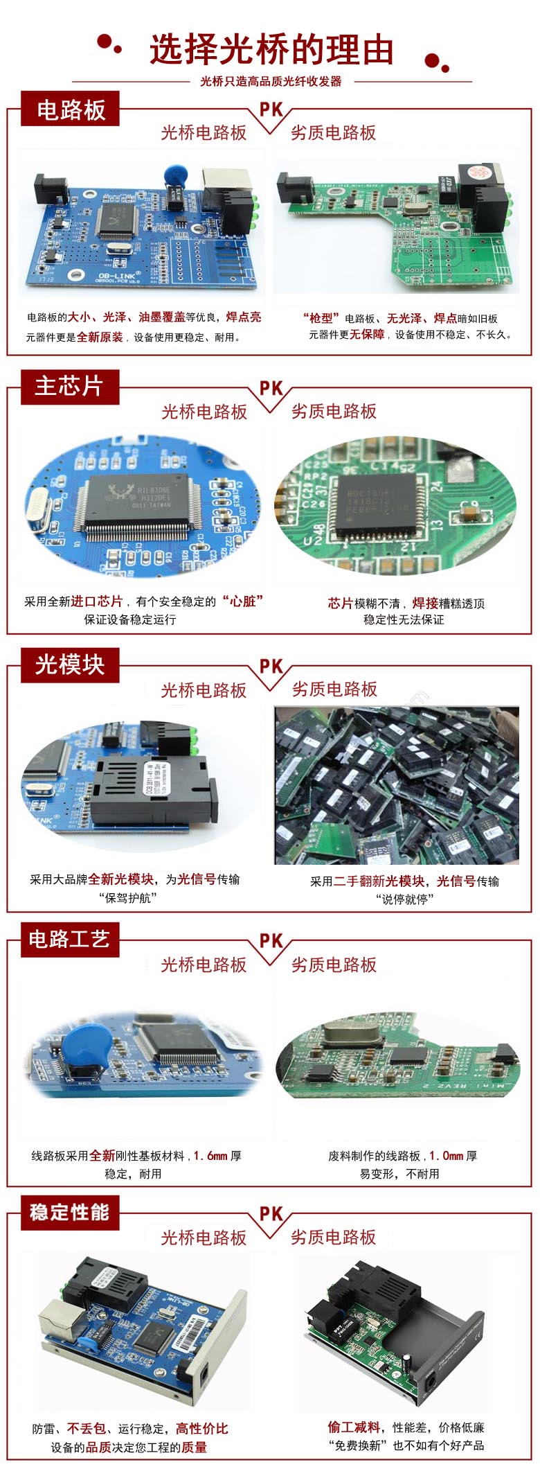 收發(fā)器 收發(fā)器