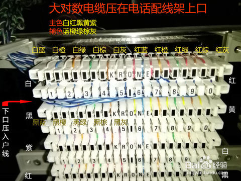 配件架2 配件架2