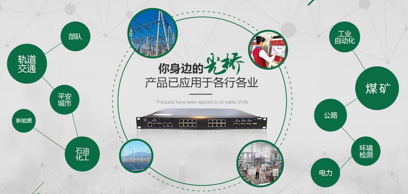 廣州光橋產品應用廣泛
