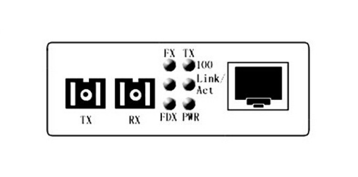 光纖收發(fā)器 光纖收發(fā)器